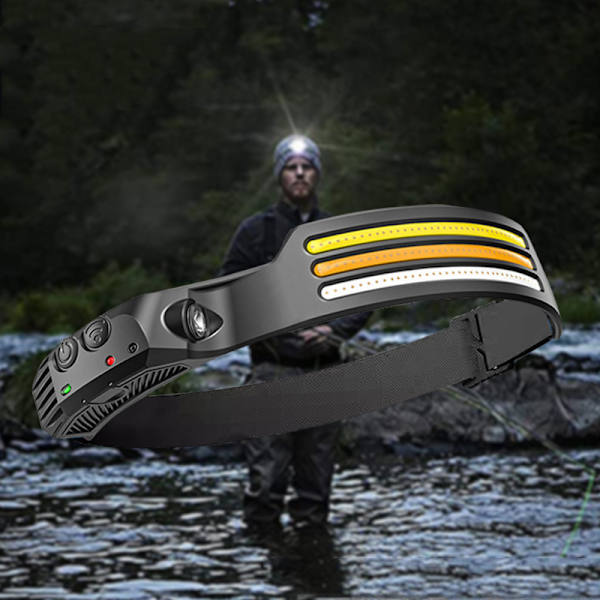 Ladattavat otsavalot, 1-osainen 230 ° LED erittäin vahva suuri hea