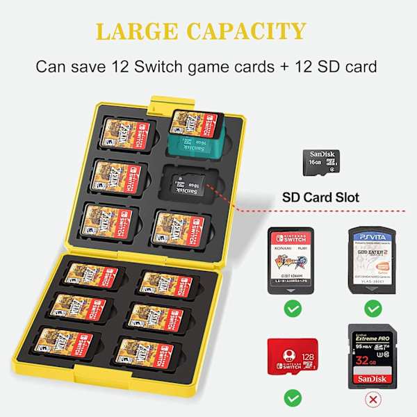 Nintendo Switch Lite NS Spelkassett Förvaringsväska - Rymmer upp till 12 Spel