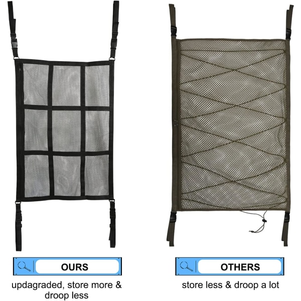 1PC 78x53cm Biltak Förvaring Nätficka, Dubbel Lager Justerbar