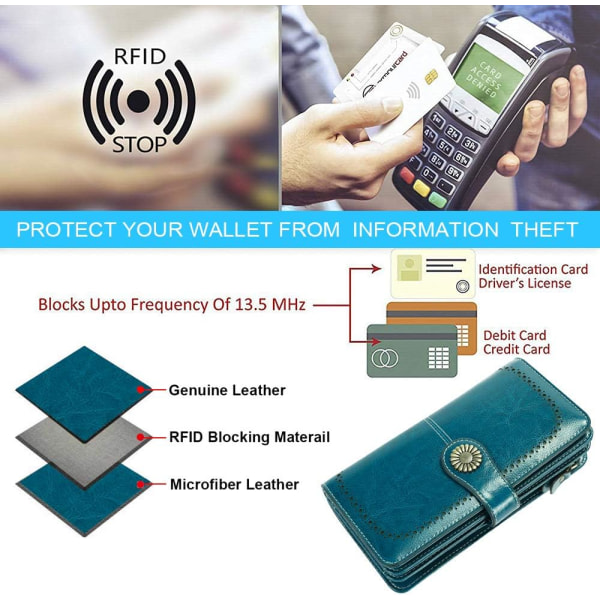 Dam Läder Plånbok Stor Kapacitet RFID Blockering Dam Mynt