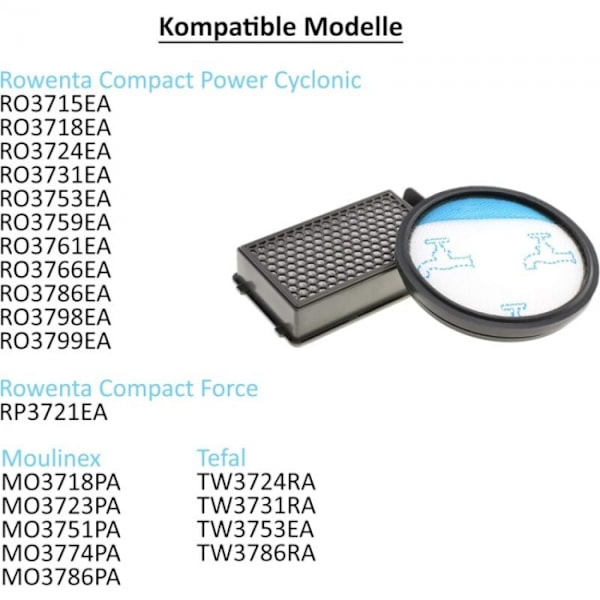 2x Hepa støvsugerfilter sæt til Rowenta Compact Power Cyclonic