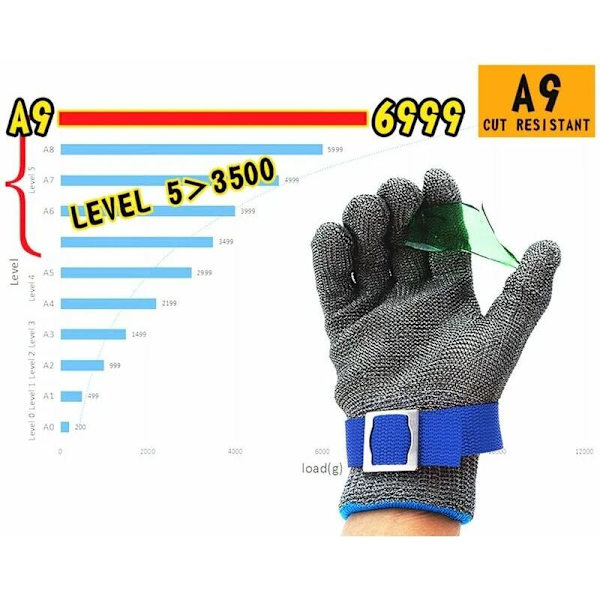 Level 9 skærefast slagterhandske - rustfrit stålnet med D