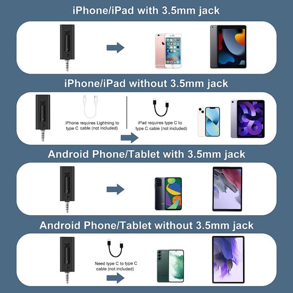 Trådlös mikrofon för kamera/dator/MacBook/telefon, professionell