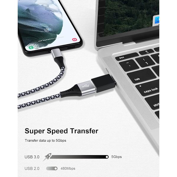 4 stk. USB C til USB-adapter, Type C til USB 3.0-adapter USBC-side-