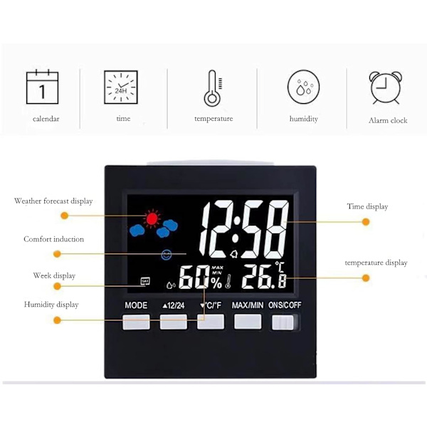 Termometer och hygrometer, inomhus- och utomhus termometer hygrometer