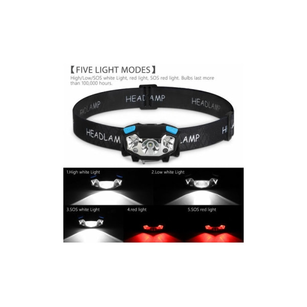 LED-forlygte, LED-arbejdslys, bevægelsessensorforlygte, USB-opladning