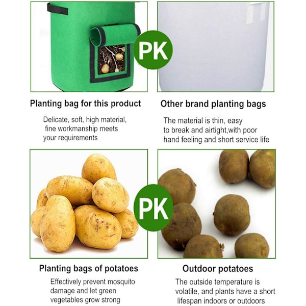 (Stor Φ35*40cm【10 Gallon】Kamelbrun) 1 pack non-woven planter b