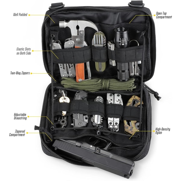 Tactical Admin Molle Pouch, Medical Bag EDC EMT Utility Bag Shell