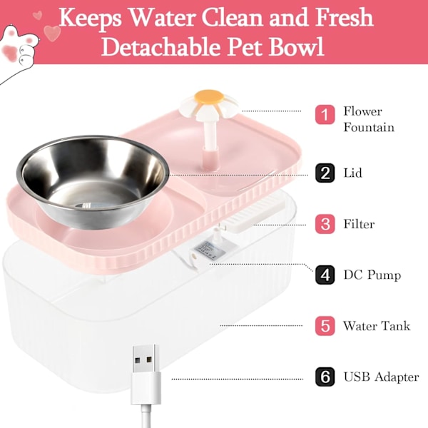 Pink Ultra Stille Automatisk Katte Vandfontæne, Pet Foder Vand