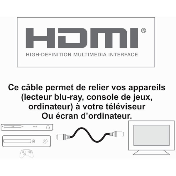 Nopea HDMI 2.0 -kaapeli 5m Full HD 4K TV