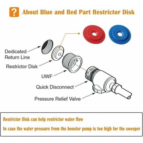 91009001 Universal Wall Connector Assembly til Pool Cleaner Repla