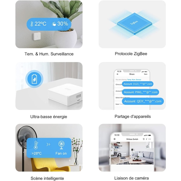 Mini ZigBee temperatur- og fuktighetssensor, SONOFF ZigBee Bridge