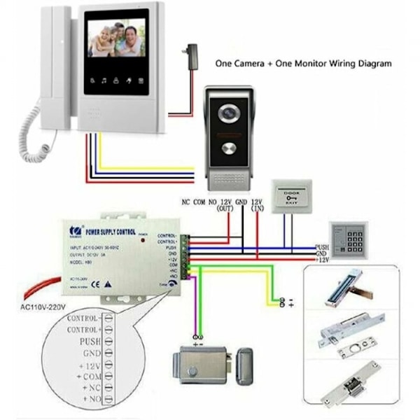 4,3 tommer kablet videodørtelefon system visuel dørklokke med