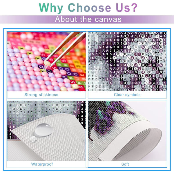 （32）DIY Diamantmaleri  Noël Kit, 5D Jule Broderie Diamant