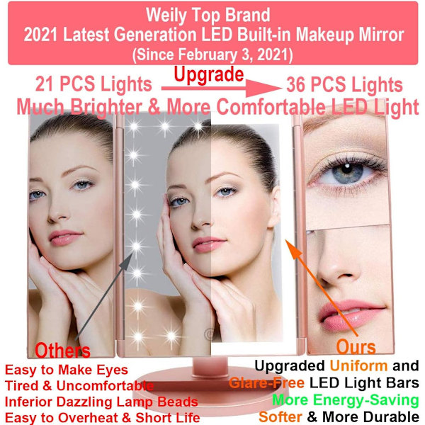 Lighted Vanity Mirror, 1x/2x/3x Magnification, with LED Touch Scr