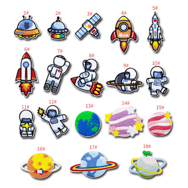 Set med 18 datorbroderade planetkarikatyr astronautbroderier