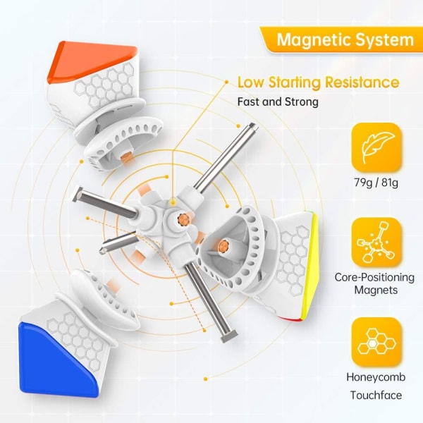 Skewb, Speed ​​Cube Cube Pedagogisk Presentleksak (8 Magneter)