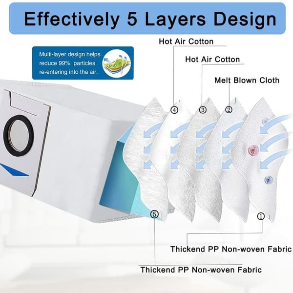 12-pack dammsugarpåsar tillbehör för Ecovacs Deebot X1 O