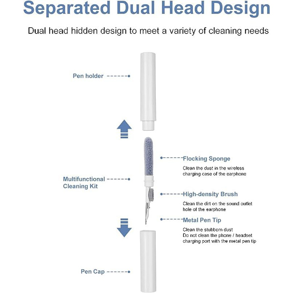 1PC Airpods rengöringsset, bärbar Airpods rengöringsgadget, 3 i 1