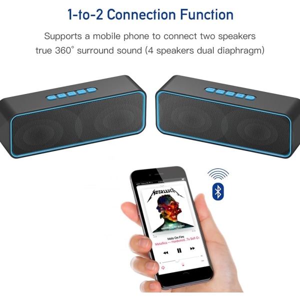 Bluetooth-högtalare, bärbar Bluetooth 5.0-högtalare med 3D Hi-Fi S