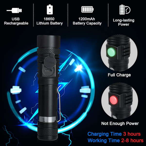 Lommelygte, 1000 lumen USB genopladelig LED lommelygte, 4