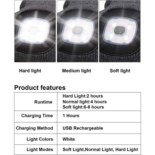 2 stk. Unisex LED-hue med 3 hvide lystilstande, lysende