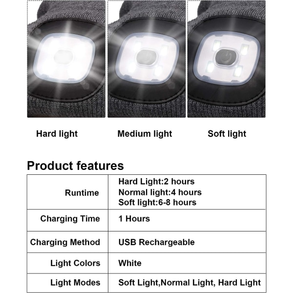 2 stk. Unisex LED-lue med 3 hvite lysmoduser, lysende