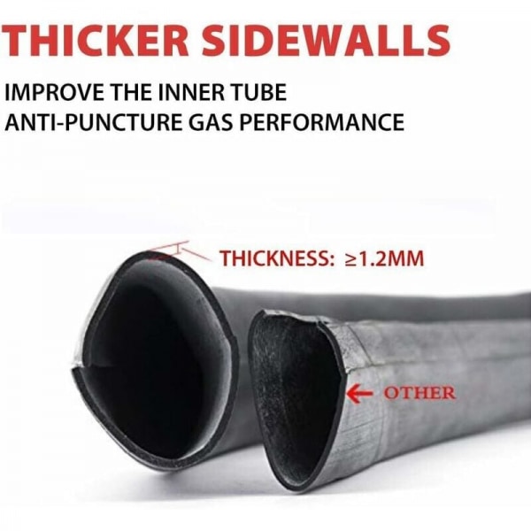 2 st 4.10/3.50-4 innertub med ventilskaft för skottkärra L