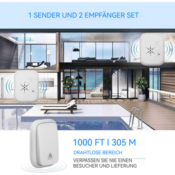 Batterifri trådlös dörrklocka, plug-in trådlös vattentät