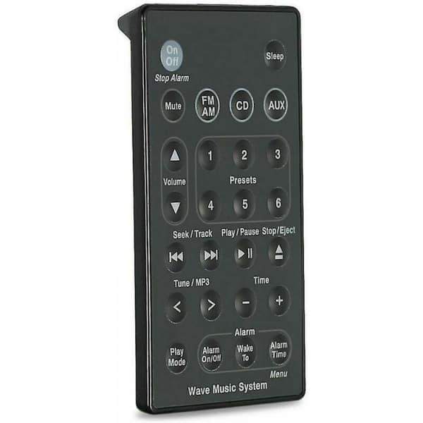 Reservedeler Bose Wave Music System, Lydsystem, Fjernkontroll