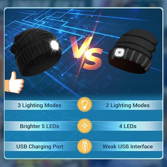 Herregave Uvanlig Gadget Nyttig Original Herregave LED-lue, Menn