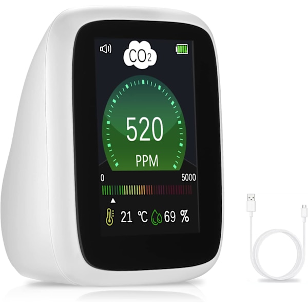 CO2-detektor med alarm, 400 till 5000 PPM NDIR Hemma Koldioxid