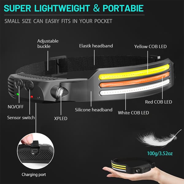 Oppladbare hodelykter, 1-delt 230 ° LED ultrasterk stort hode