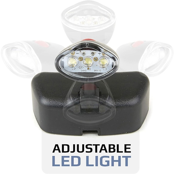 Deluxe PRO Series pannbandlupp med LED-ljusfunktion och