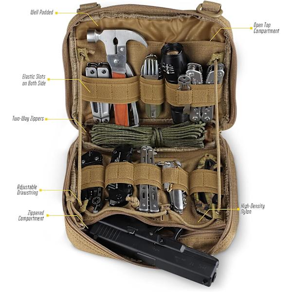 Taktisk Admin Molle-väska, EDC medicinsk väska EMT utility bag skal