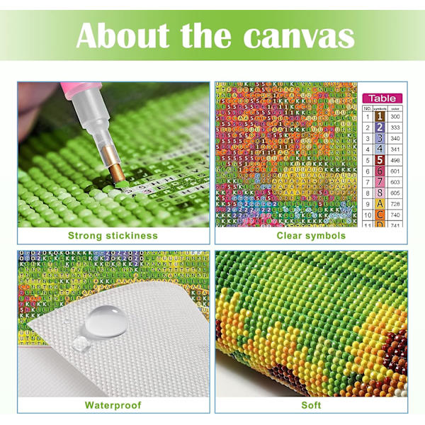 （28）3 delar DIY Diamond Painting  Jul Kit, 5D Jul Broderi