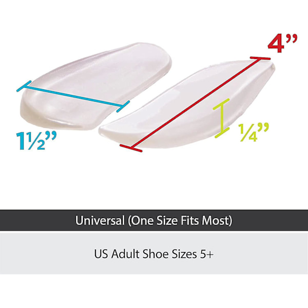 Medial & Lateral Heel Wedge -silikonituet (3 paria) - Supinaatio