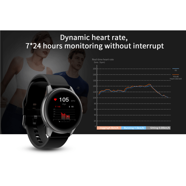 Smartklokke for kvinner, Bluetooth-smartklokke med pulsmåler og skritteller