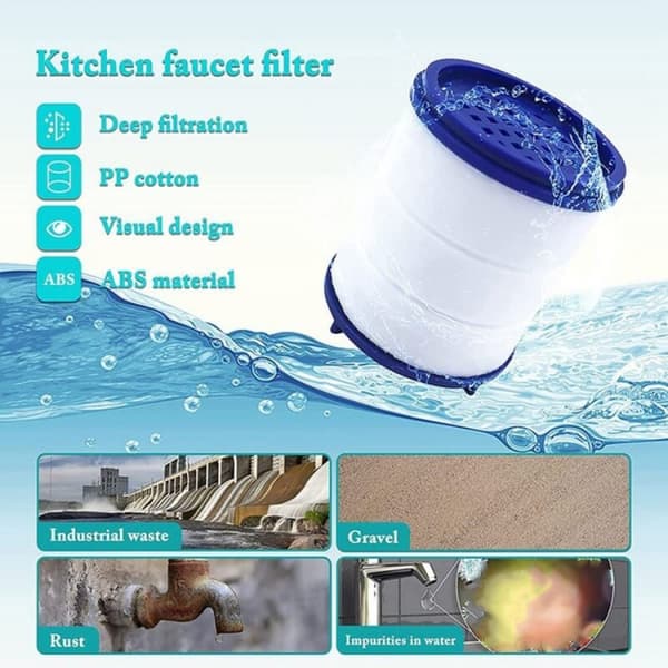 1 stk. kranfilter, 360° roterbart anti-kalkfilter, kran W