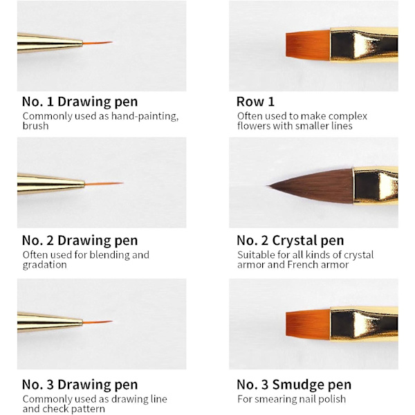 3 st Nail Brush Brush för UV Gel och för Nail Art DIY Ritning
