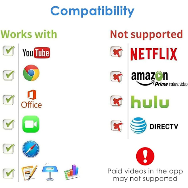 Digitalt Lightning AV-adapter til iPhone og iPad til TV 【Apple MFi