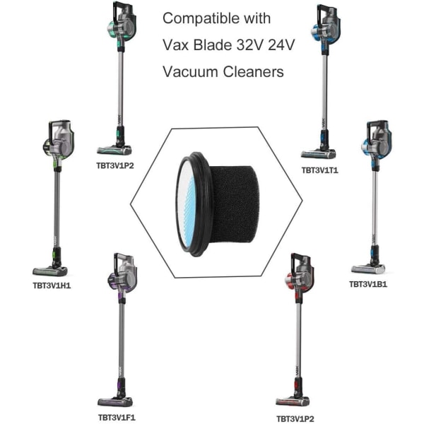 2-Pack Separator Filter för Vax Blade 32V 24V Sladdlös Vacuum Cl