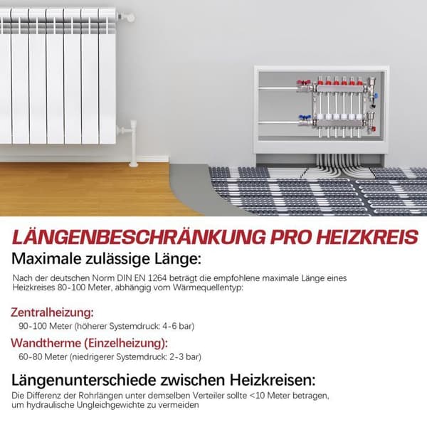 Kit til radiator-samling, 12 kredse til varmespreder, med Eurocone 3/4 (16 x 2 mm), kugleventiler 1"
