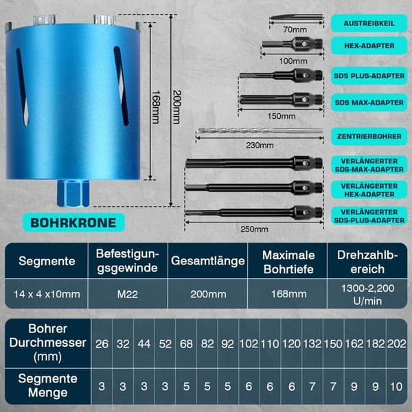 M22 Borhammer med Turbo-segment, Ø 32mm og SDS Max-adapter, Borlængde på 200 mm
