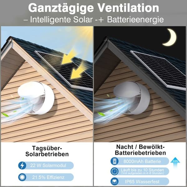 200mm 500m³/h Solventilator 22W IP44 Vattentät 36db Hastighet Timer Skärm Batt Kabel 4m för Hönshus Växthus