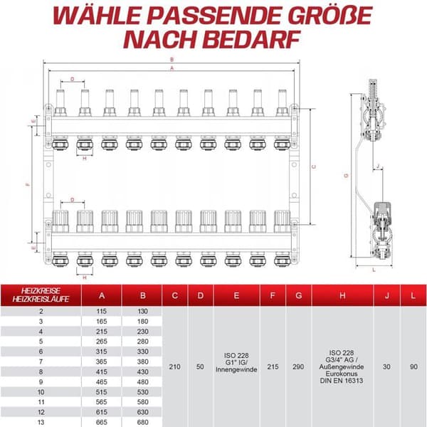 Kit til radiator-samling, 12 kredse til varmespreder, med Eurocone 3/4 (16 x 2 mm), kugleventiler 1"