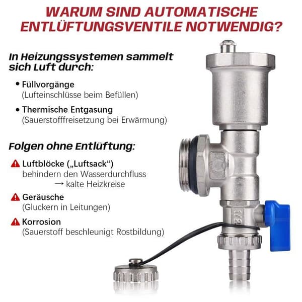 Kit til radiatorens samler, 5 kredse til varmedistribution, med Eurocone 3/4 (16 x 2 mm), kugleventiler 1"