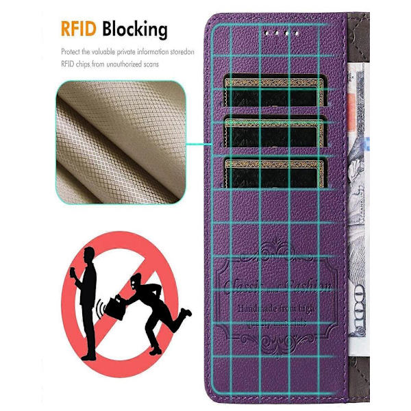 RFID-skyddande läderfodral för iPhone 17 [DB] Brown