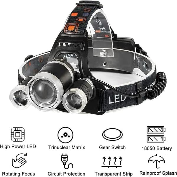 LED Pannlampa 5000 LM T6 Cree- Perfekt
