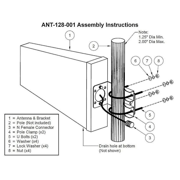 10dbi Riktad Antenn Hög Förstärkning Log-Periodisk Antenn 50 Ohm 2g/3g/4g/lte Universal Fastmonterad Antenn 698-2700 Mhz